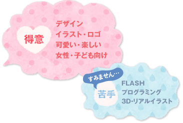得意:デザイン、イラスト・ロゴ、可愛い・楽しい、女性・子ども向け 苦手:FLASH、プログラミング、3D・リアルイラスト